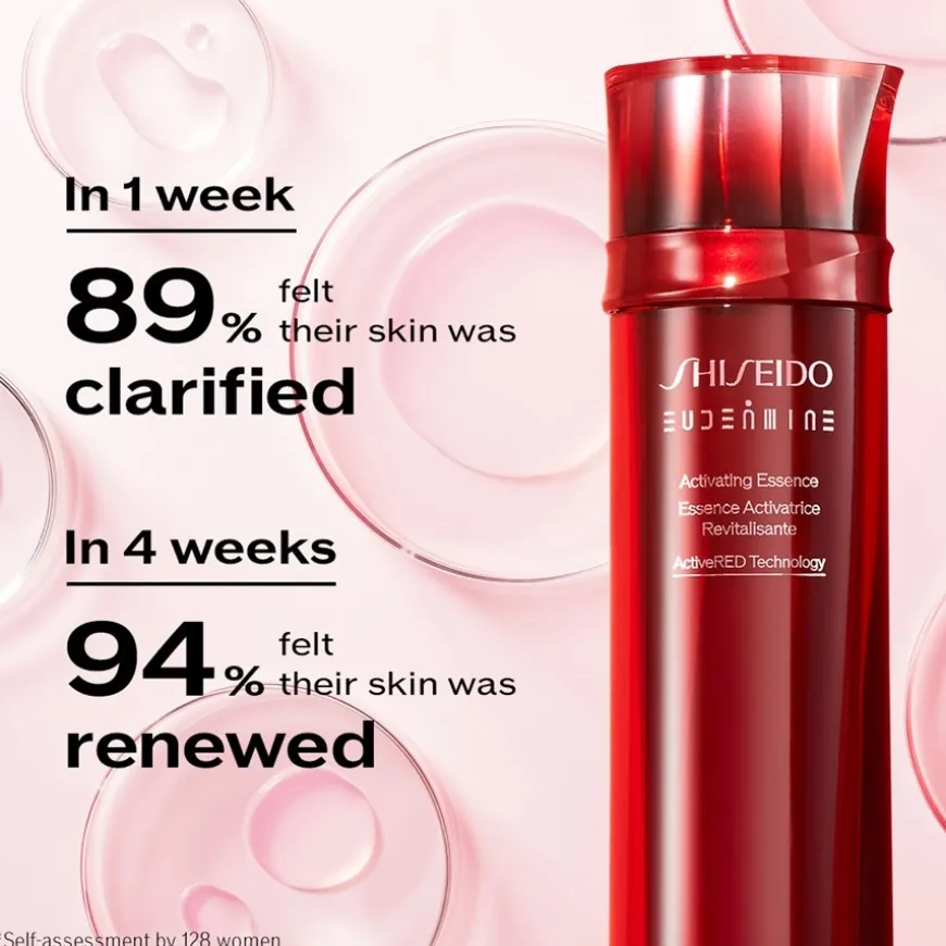 Activating Essence, Eudermine