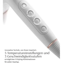 AireLuxe, Professionele haardroger