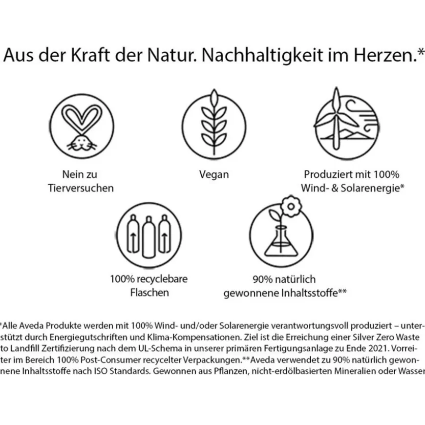 Anti-Frizz Conditioner, Smooth Infusion