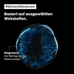 Anti-Hair thinning Purifier & Bodifier Shampoo