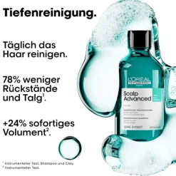 Anti-Oiliness Dermo-purifier Shampoo