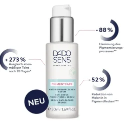 ANTI-PIGMENTATIESERUM, - voor huid met neiging tot hyperpigmentatie