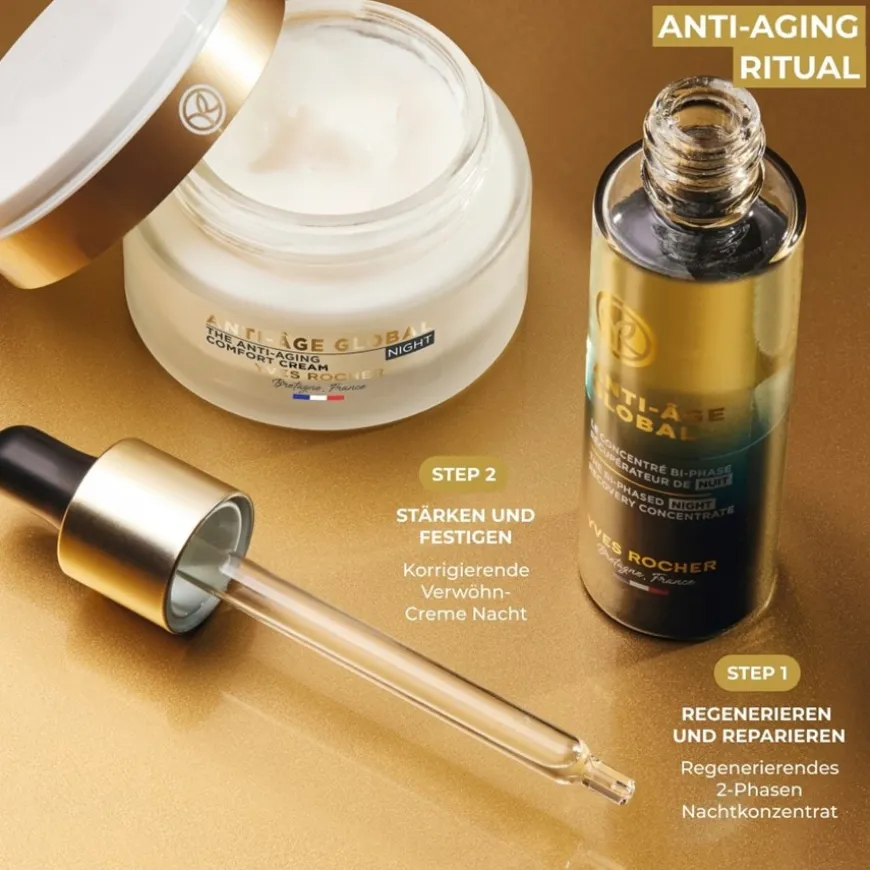 Anti-verouderende, verfraaiende nachtcrème