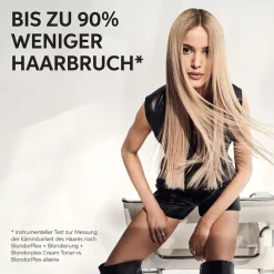 BlondorPlex Cream Toner