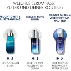 Blue Retinol Resurface + Repair Night Serum