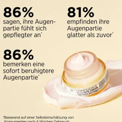 Confidence Eye Cream