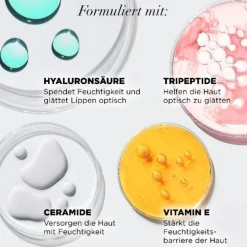 Confidence in a Serum Gloss