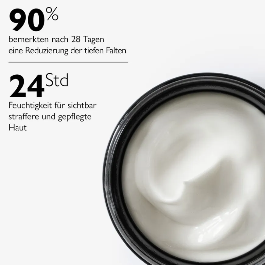 Daynite 24+ Absolute Facecreme