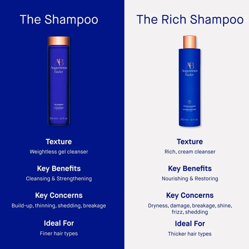 De rijke shampoo