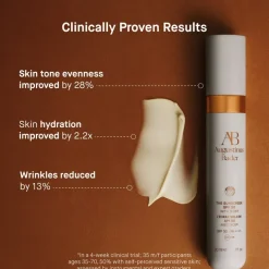 De zonnebrandcrème SPF 50