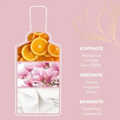 Eau de Cologne Spray, Magnolia