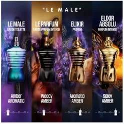 Eau de Parfum Intense-spray