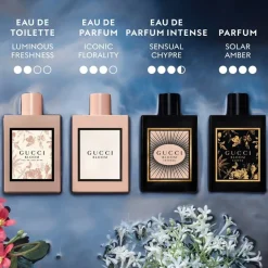 Eau de Parfum Spray