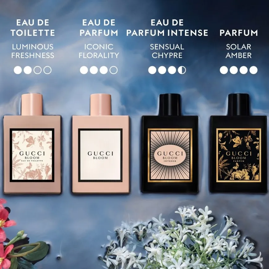 Eau de Parfum Spray