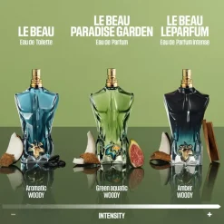 Eau de Parfum Spray