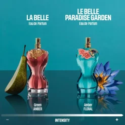Eau de Parfum Spray