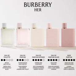 Eau de Parfum Spray