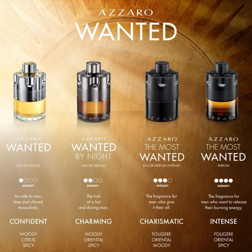 Eau de Parfum Spray, by Night