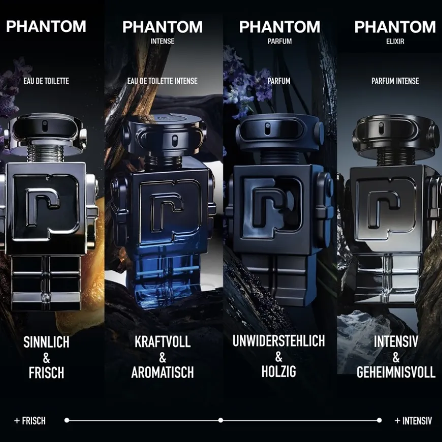 Eau de Parfum Spray Intense