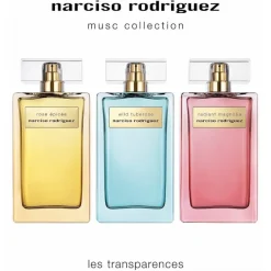 Eau de Parfum Spray Intense, Wild Tuberose