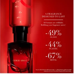 Eau de Parfum Spray Intense - navulbaar, Passione