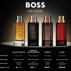 Eau de Parfum Spray, Magnetic