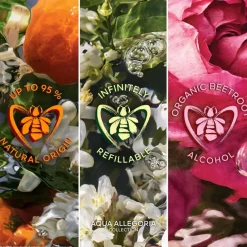 Eau de Parfum Spray, Mandarine Basilic Forte