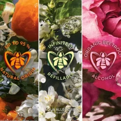 Eau de Parfum Spray, Nerolia Vetiver Forte