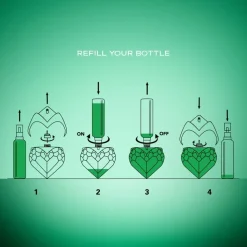 Eau de Parfum Spray Refillable