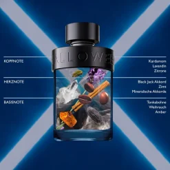 Eau de Toilette Spray