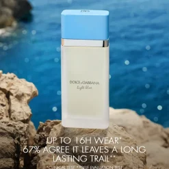 Eau de Toilette Spray