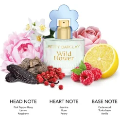 Eau de Toilette Spray