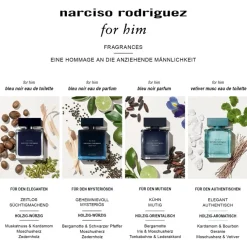 Eau de Toilette Spray, Bleu Noir