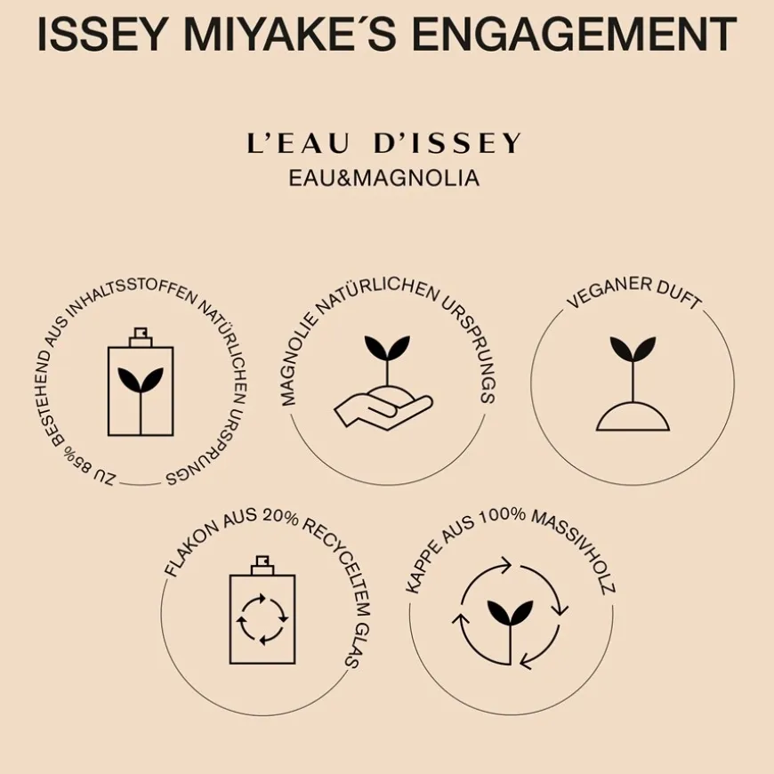 Eau de Toilette Spray Intense, Eau & Magnolia