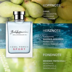 Eau de Toilette Spray, Sport