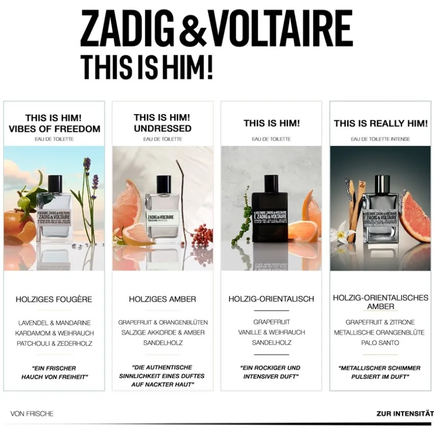 Eau de Toilette Spray, Undressed