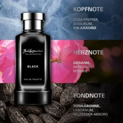 Eau de Toilette Spray, zwart