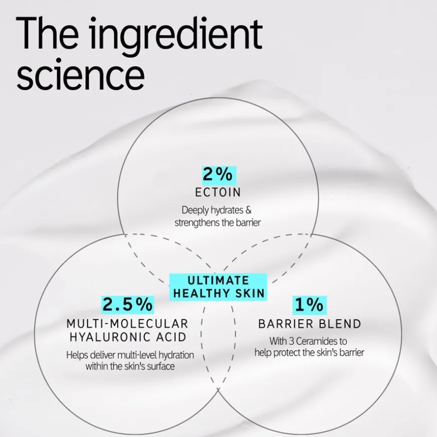 Ectoin Hydro-Barrier Serum
