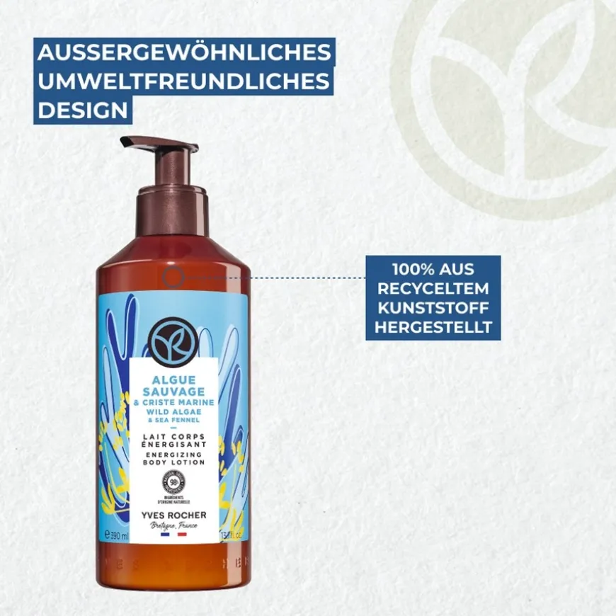 Energieke Lichaamslotion