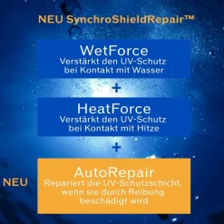 Expert Sun Protector Face Cream