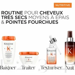 Fiber Food Dry Ends Serum