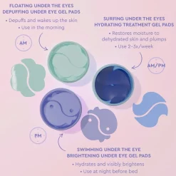 Floating under the Eyes Depuffing Eye Gel