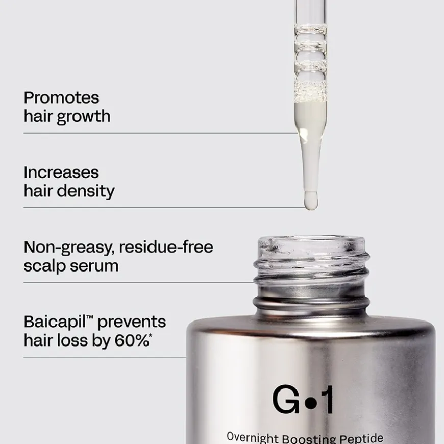 G1 Overnight Boosting Peptide