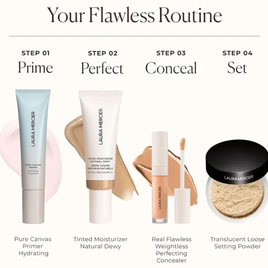 Getinte Moisturizer Natuurlijk Dewy