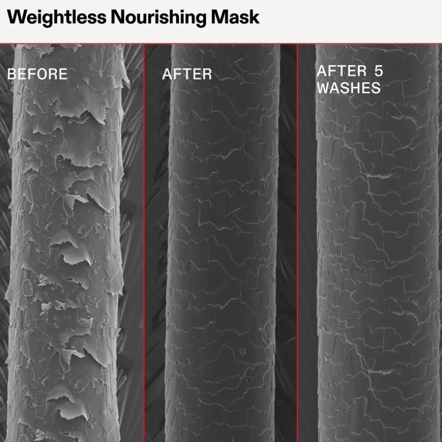Gewichtloos voedend masker