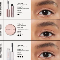 Heldere wenkbrauwgel