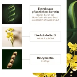 Herstellend haarmasker