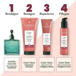 Herstellend kleurglansmasker