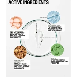 Hydra-Restore Oogserum