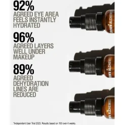 Hydra-Restore Oogserum